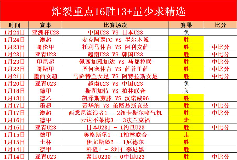 视频,未来引擎,孵化专精特,万博体育平台,万博体育官方网站,万博体育登录入口,万博体育app下载