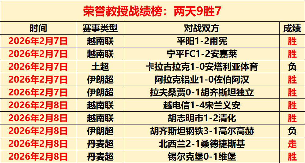 大乐透期号,专家推荐,阿甲北方德,万博体育平台,万博体育官方网站,万博体育登录入口,万博体育app下载