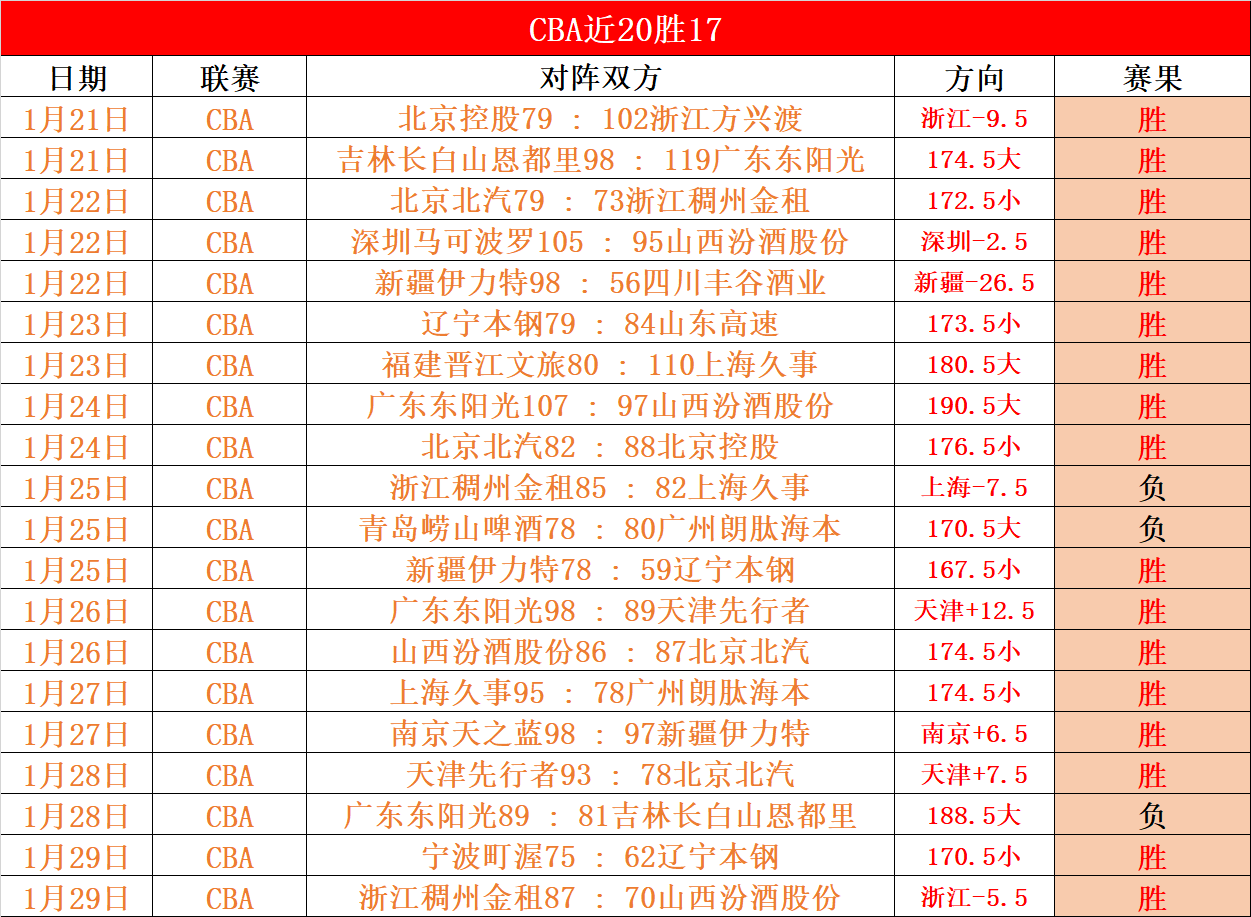 万博体育,资讯,万博体育平台,万博体育平台,万博体育官方网站,万博体育登录入口,万博体育app下载
