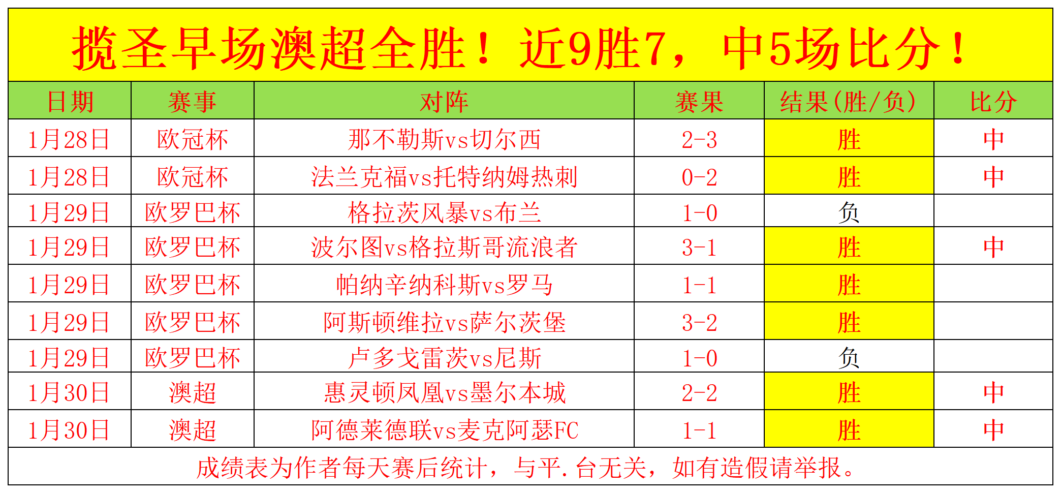 荷甲风云突,实力悬殊战,究竟谁将逆,万博体育平台,万博体育官方网站,万博体育登录入口,万博体育app下载
