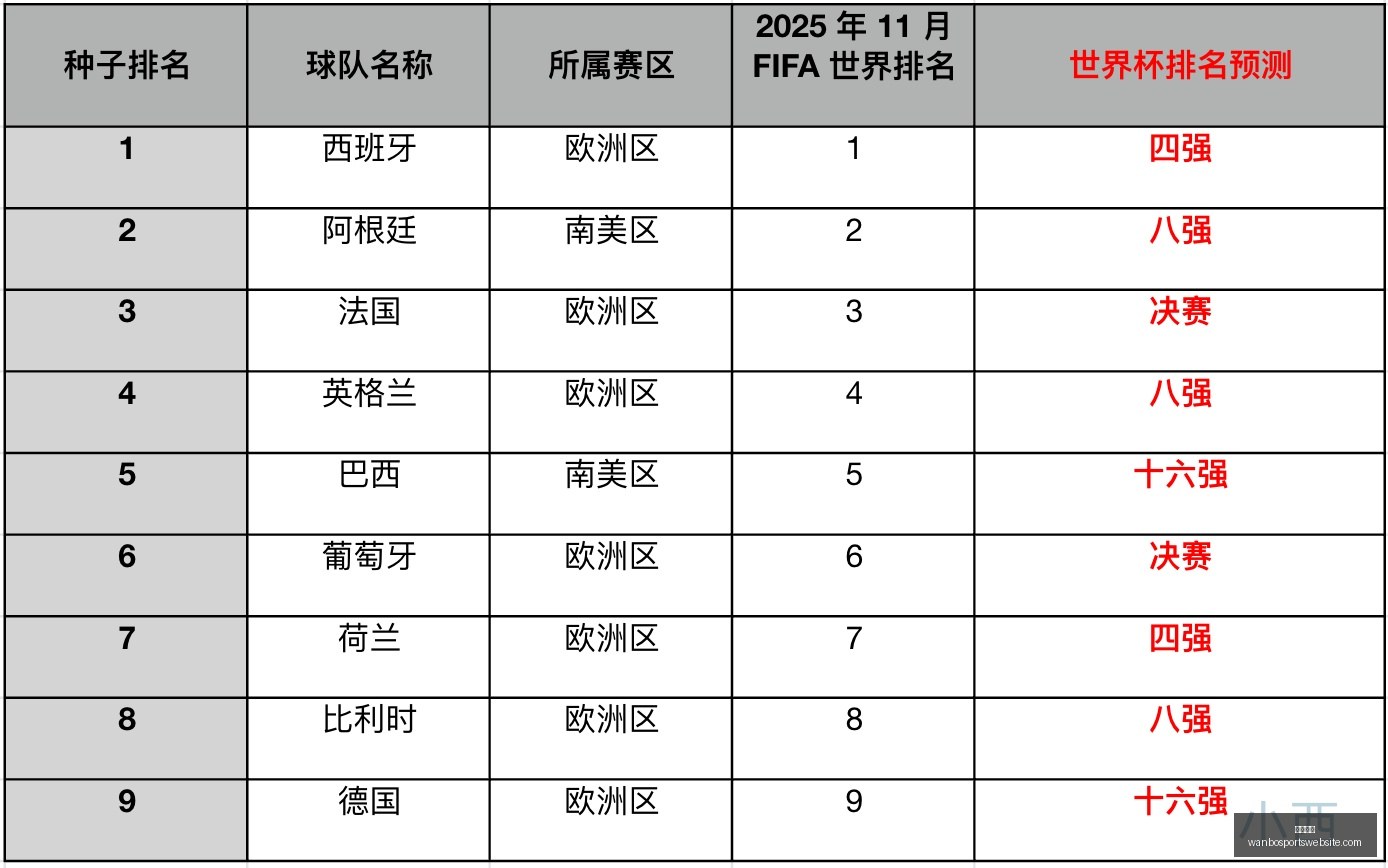上海男篮崛,年蛰伏后,全新王朝启,万博体育官网,万博体育App,万博体育直播,万博体育平台,万博体育入口