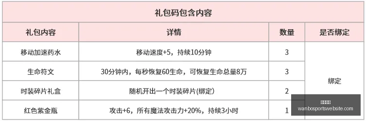 世界杯视角,下的富安健,实力不足的,万博体育官网,万博体育App,万博体育直播,万博体育平台,万博体育入口