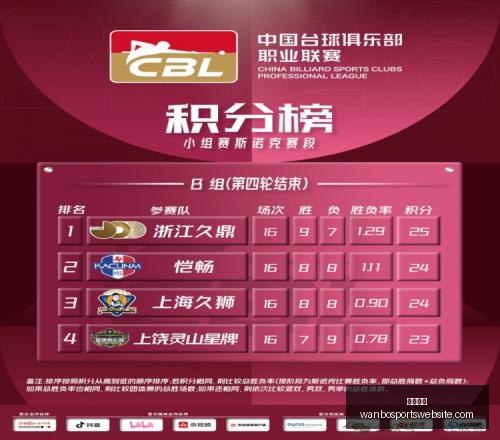 万博体育,万博体育官网,万博体育App,万博体育官网,万博体育App,万博体育直播,万博体育平台,万博体育入口