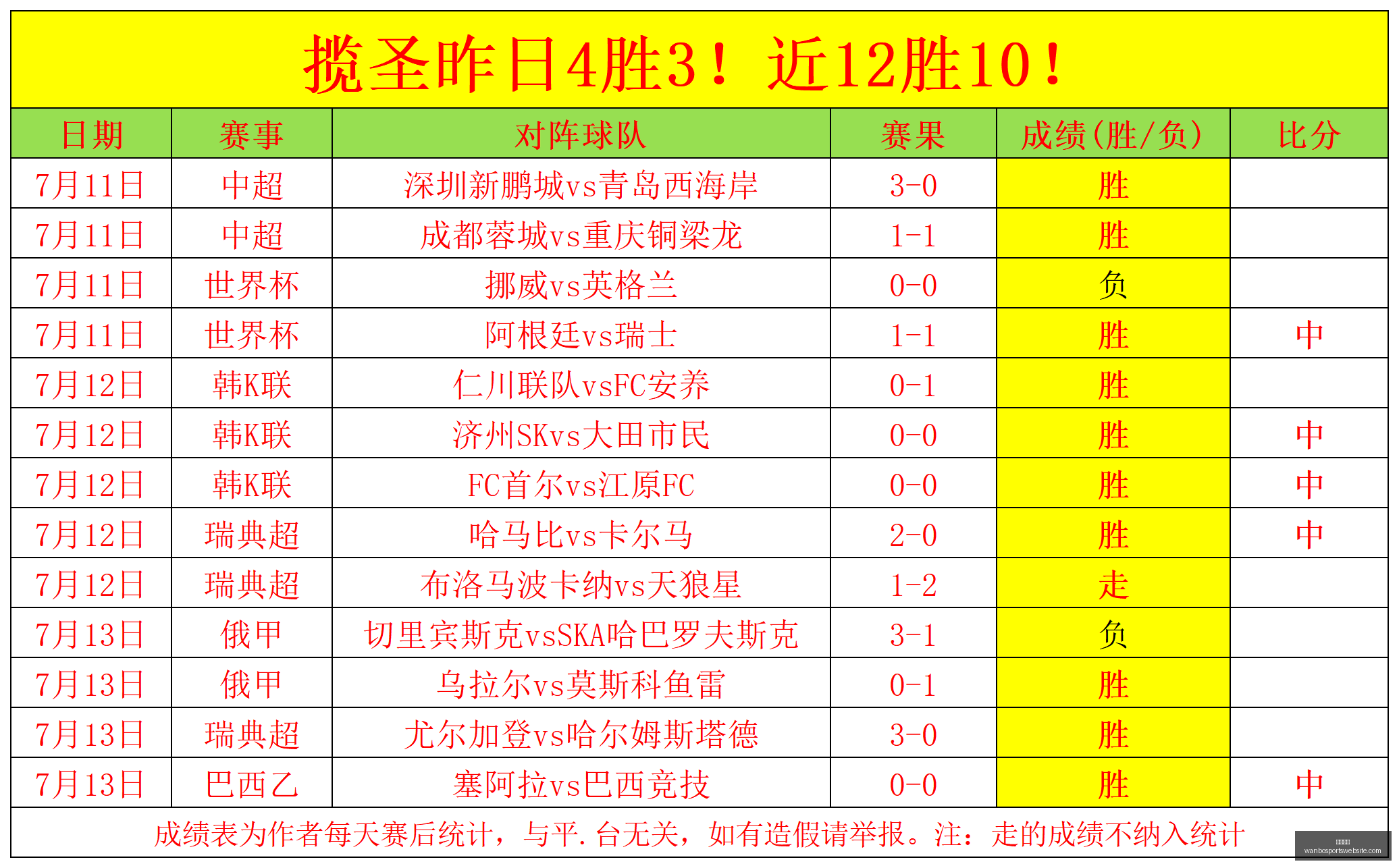 万博体育,万博体育官网,万博体育App,万博体育官网,万博体育App,万博体育直播,万博体育平台,万博体育入口