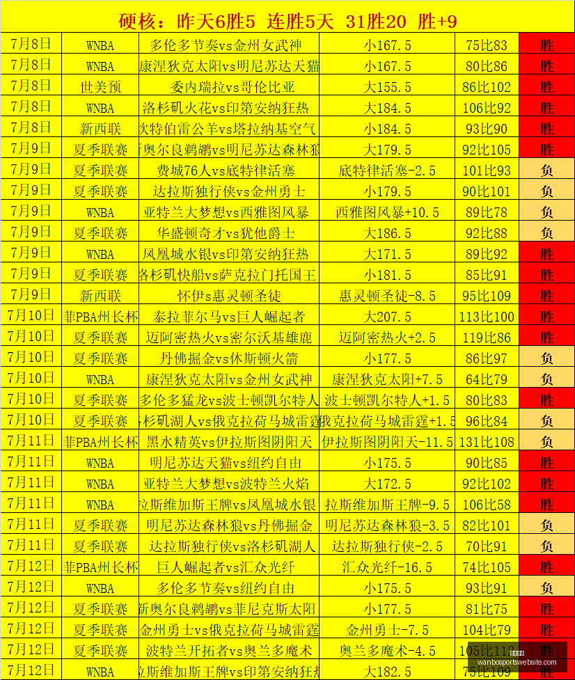 万博体育,万博体育官网,万博体育App,万博体育官网,万博体育App,万博体育直播,万博体育平台,万博体育入口