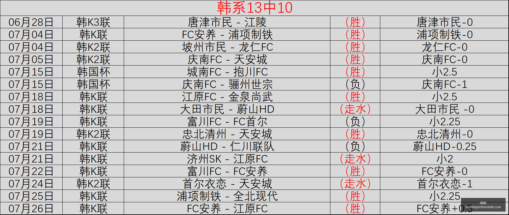 万博体育,万博体育官网,万博体育App,万博体育官网,万博体育App,万博体育直播,万博体育平台,万博体育入口