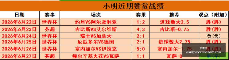 万博体育,万博体育官网,万博体育App,万博体育官网,万博体育App,万博体育直播,万博体育平台,万博体育入口