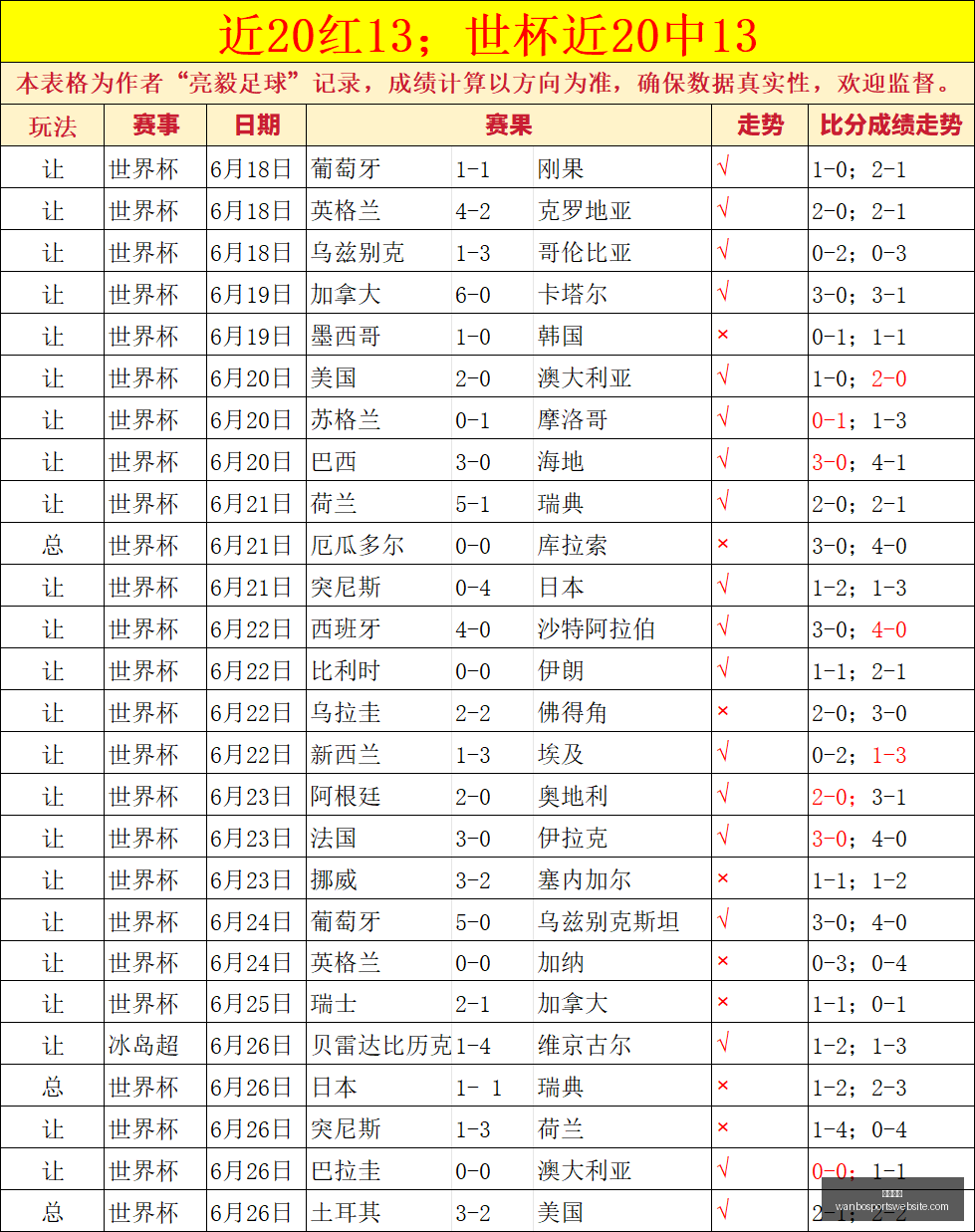 万博体育,万博体育官网,万博体育App,万博体育官网,万博体育App,万博体育直播,万博体育平台,万博体育入口
