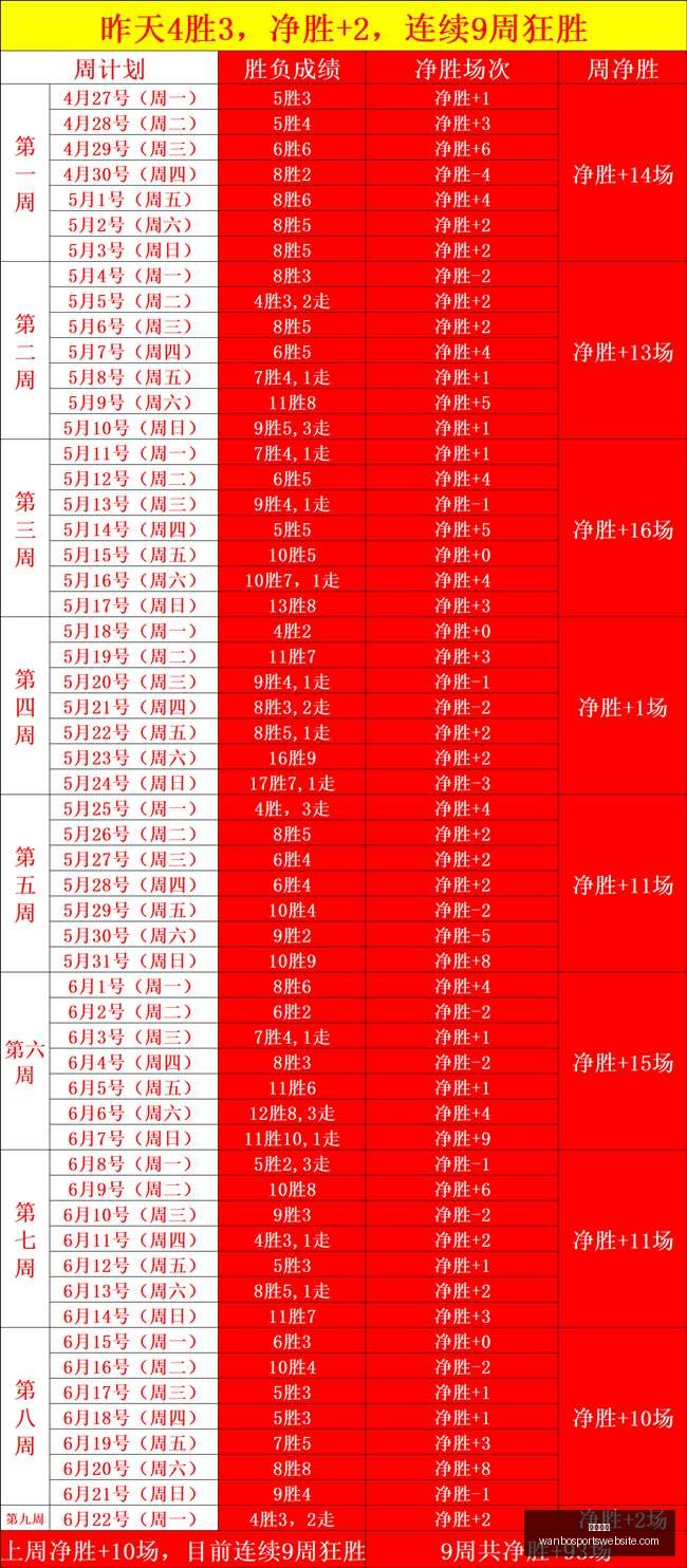 万博体育,万博体育官网,万博体育App,万博体育官网,万博体育App,万博体育直播,万博体育平台,万博体育入口