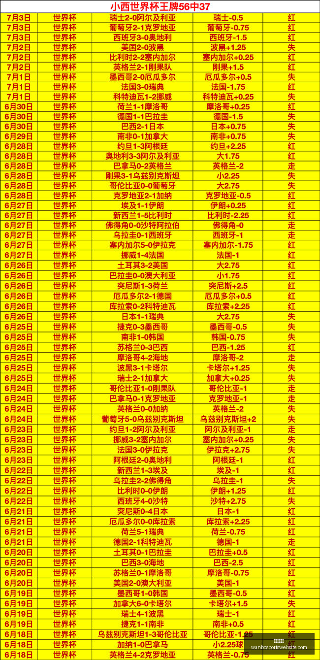 西乙赛事前,巴列卡诺阿,拉维斯,万博体育官网,万博体育App,万博体育直播,万博体育平台,万博体育入口