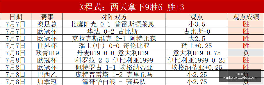 推荐,足球攻略周,沙特联前瞻,万博体育官网,万博体育App,万博体育直播,万博体育平台,万博体育入口