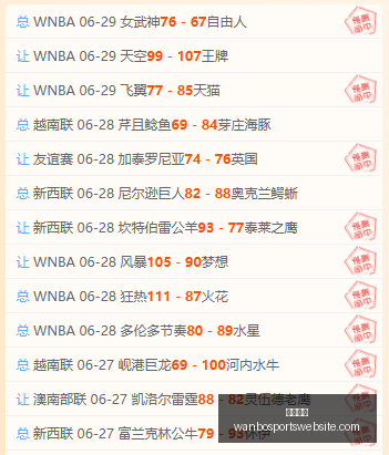 世俱杯组前,强激战正酣,梅西有望独,万博体育官网,万博体育App,万博体育直播,万博体育平台,万博体育入口