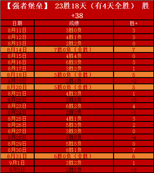 年欧洲对决,两大豪门背,后的关键数,万博体育官网,万博体育App,万博体育直播,万博体育平台,万博体育入口