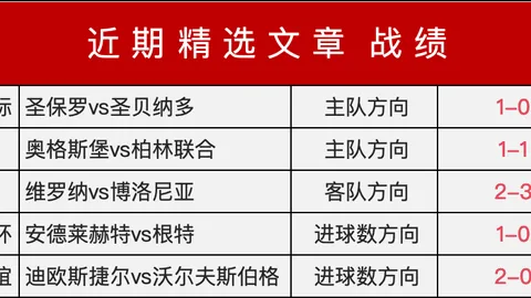 Xbox征询粉丝主机更新意见