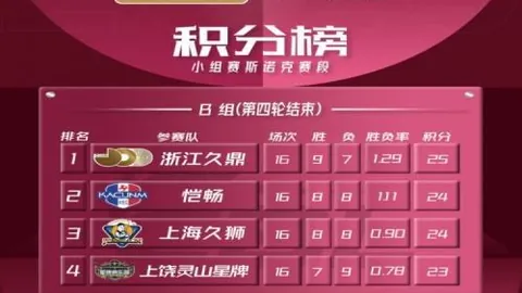 万博体育 070651
