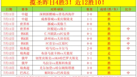 万博体育 071306 8