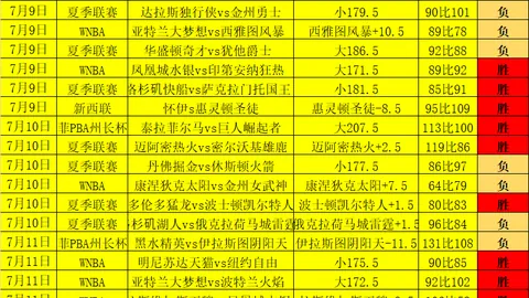 万博体育 071403 1
