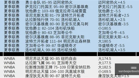 万博体育万博体育官网数据冲到073303引发关注