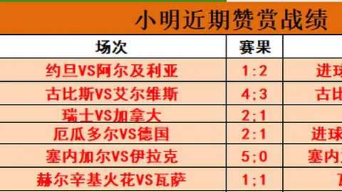 万博体育 073525 0